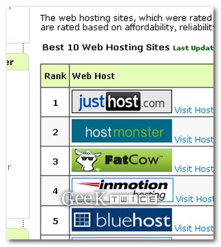 hosting