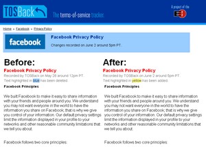 Monitorare i cambiamenti del Tos di Facebook e non solo